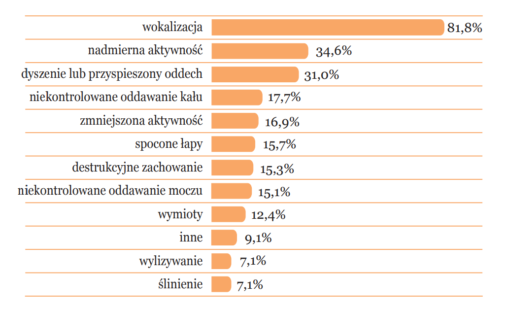 Rysunek 1. Badanie.png