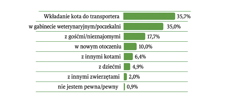 Rysunek 2. Badanie_zieleń.png