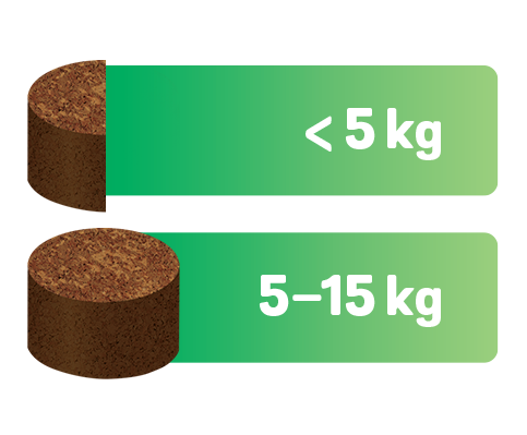 Joint chew Mini recommended daily serving 1-2023.png